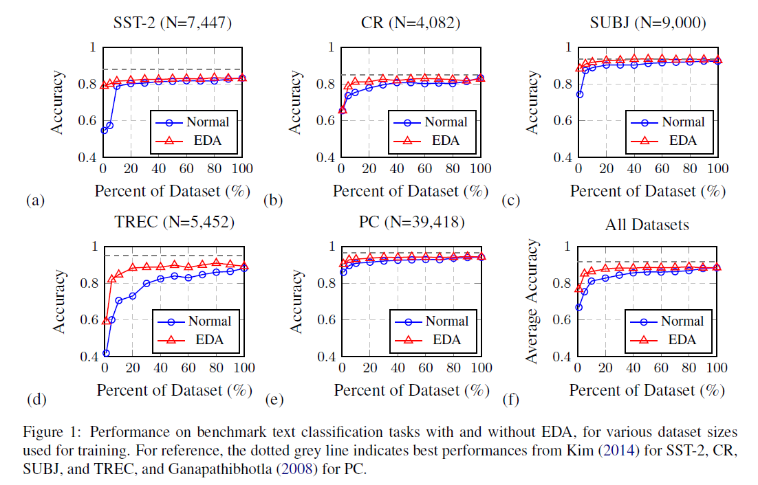 figure1