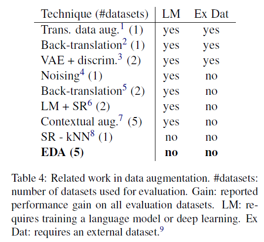 table4