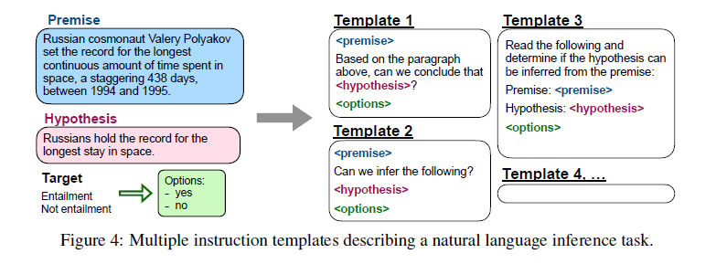 figure4