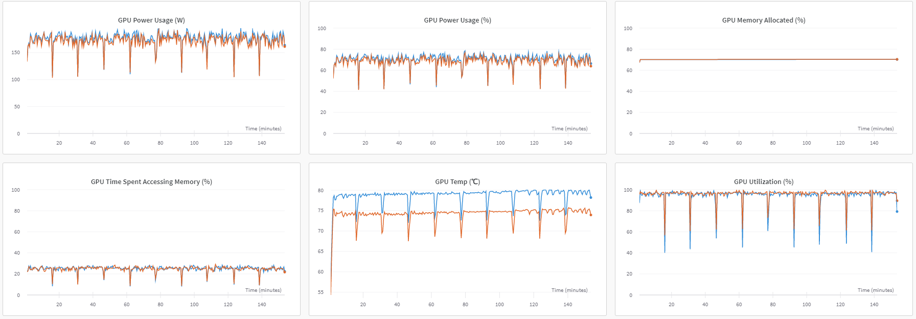 figure4