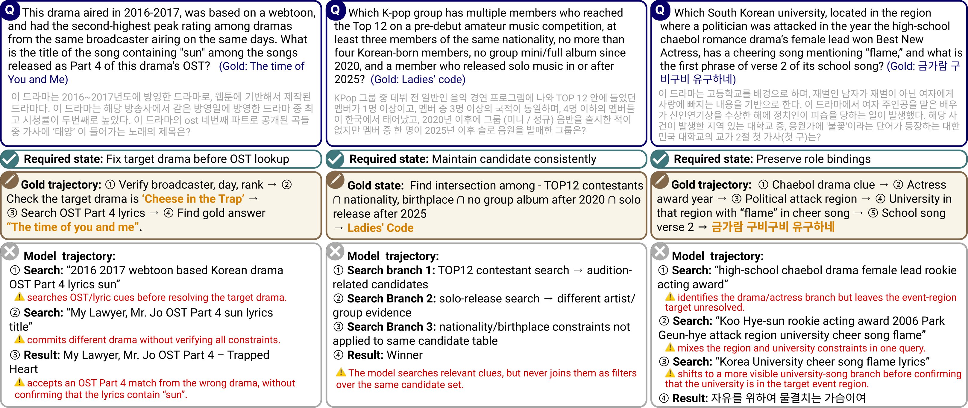 figure4