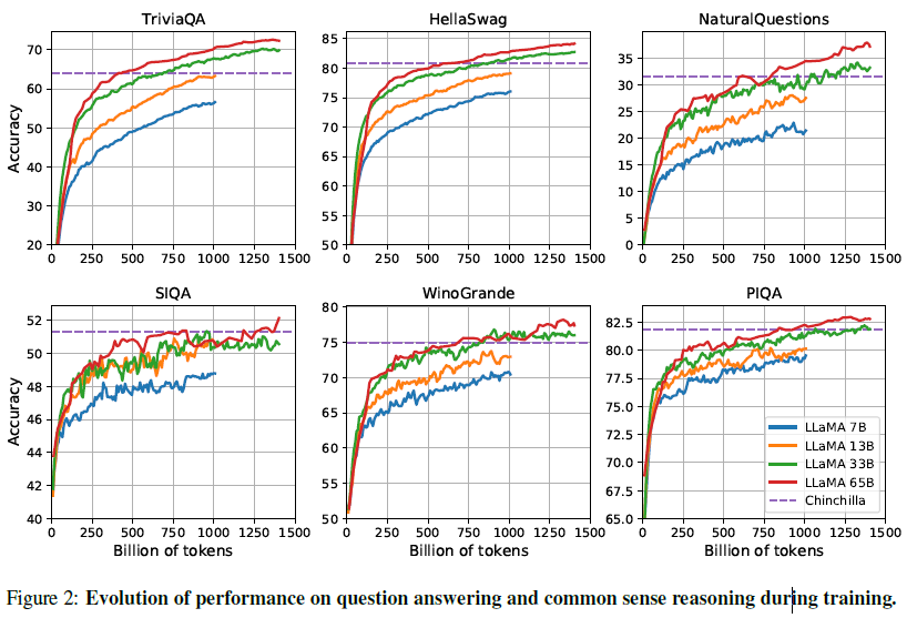 figure2