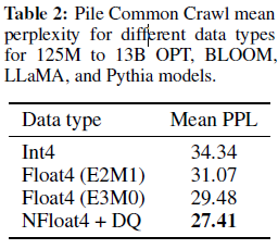 table2