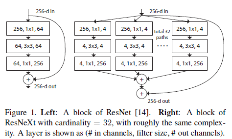 figure1