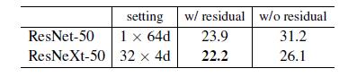 rc_table