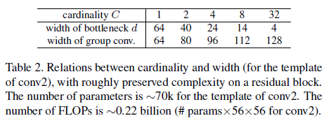 table2