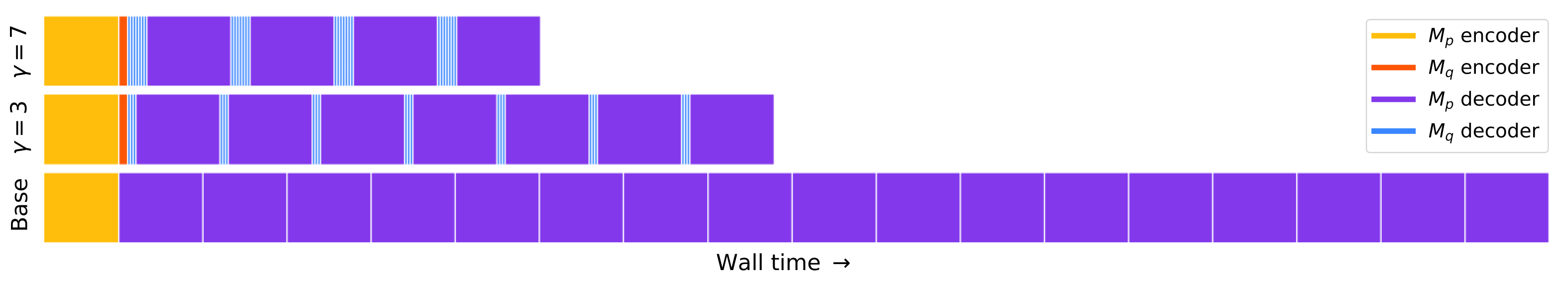 figure2