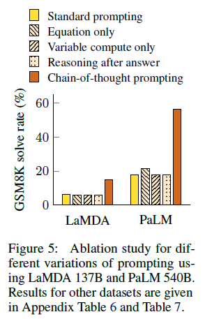 figure5