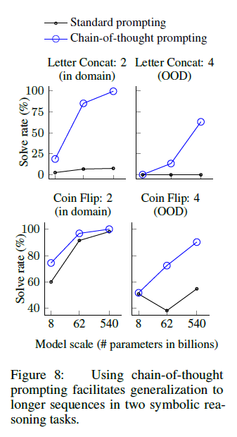 figure8