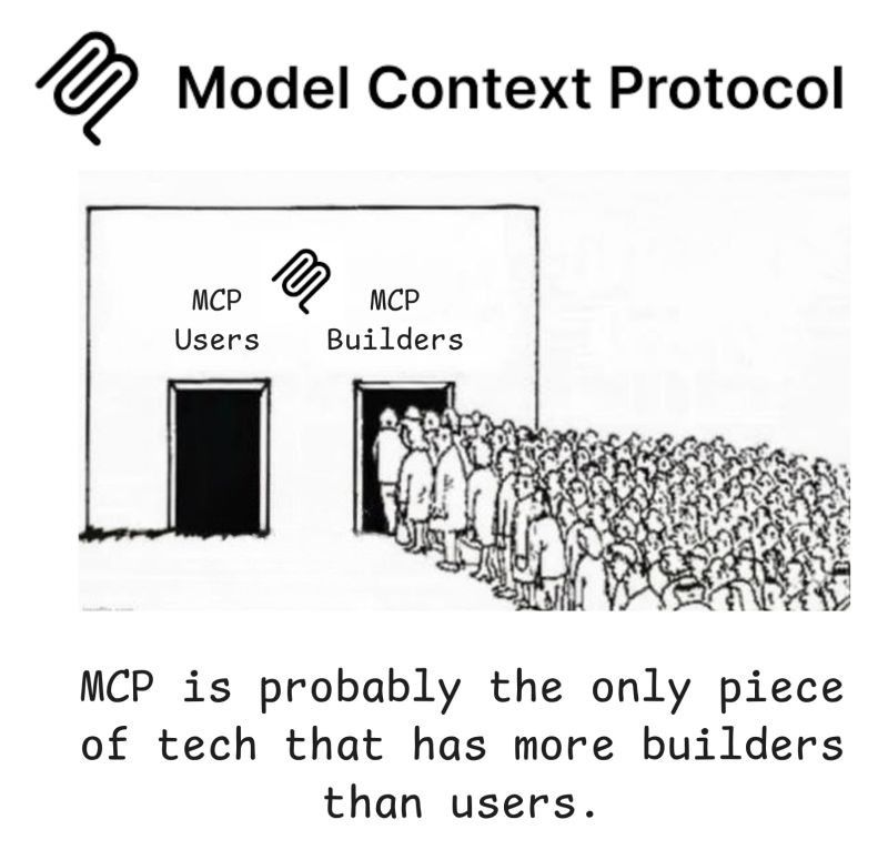 mcp